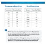Arka myAqua 190 Osmoseanlage – Bild 6